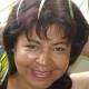 nury è una ragazza di 53 anni